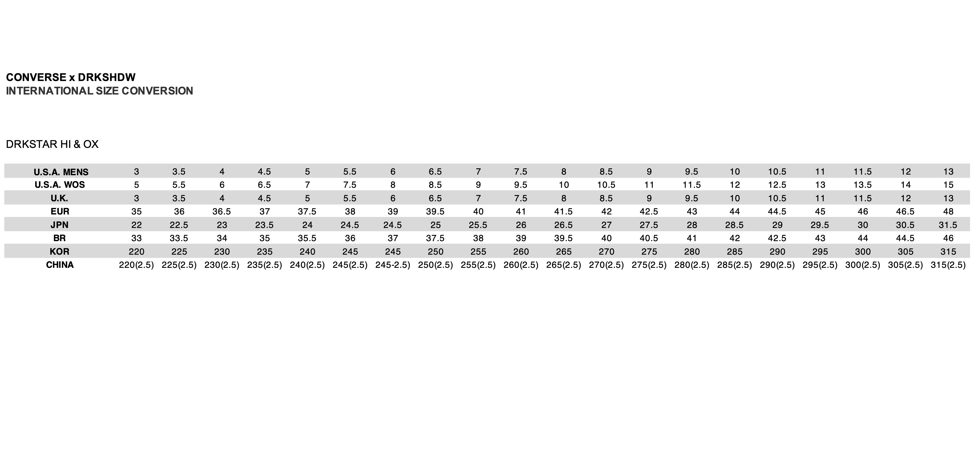 DRKSHDW × CONVERSE DRKSTAR OX - UNISEX